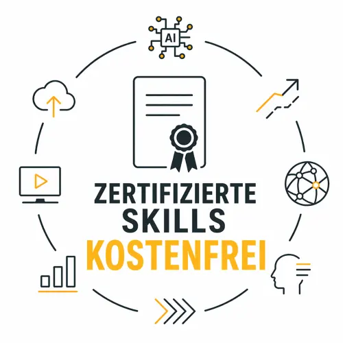 skills